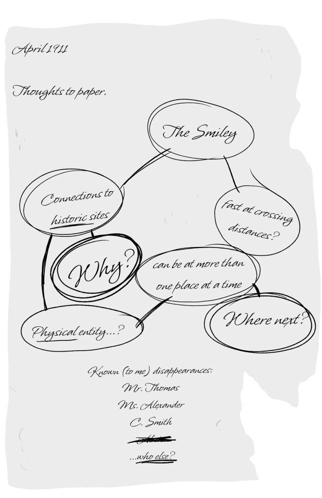 This is a page of E.B.'s Journal from April 1911. It says 'Thoughts to paper.' The Smiley:                 1.0 fast at crossing distances? || 2.0 connections to historic sites. | 2.1 Why? || 2.2 Physical entity...? | 2.2.1 can be at more than one place at a time. | 2.2.1.1 Where next? || Known (to me) disappearances: | Mr. Thomas | - Ms. Alexander | - C. Smith |           A■■■ | ...who else?